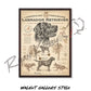 ’An American Treasure: The Labrador Retriever’ Poster Poster