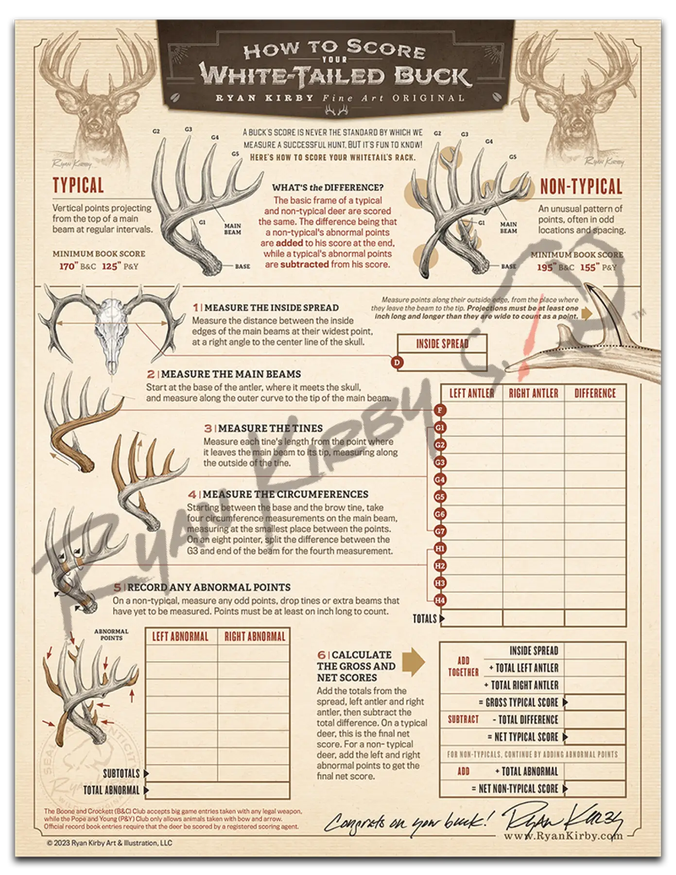 Art Of Hunting Bundle Paper Print
