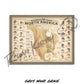 Stamp-N-Bent ’WATERFOWL FLYWAYS OF NORTH AMERICA’ Poster Poster