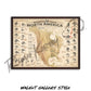 Stamp-N-Bent ’WATERFOWL FLYWAYS OF NORTH AMERICA’ Poster Poster