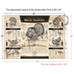 ’The Grand Slam Subspecies Of The North American Wild Turkey’ Paper Print - Smaller Size